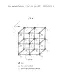 INFORMATION PROCESSING SYSTEM AND MANAGEMENT APPARATUS diagram and image