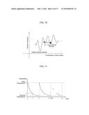 INFORMATION PROCESSING SYSTEM AND MANAGEMENT APPARATUS diagram and image