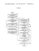 INFORMATION PROCESSING SYSTEM AND MANAGEMENT APPARATUS diagram and image