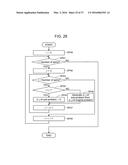 INFORMATION PROCESSING SYSTEM AND MANAGEMENT APPARATUS diagram and image