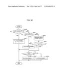 INFORMATION PROCESSING SYSTEM AND MANAGEMENT APPARATUS diagram and image