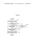 INFORMATION PROCESSING SYSTEM AND MANAGEMENT APPARATUS diagram and image