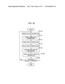 INFORMATION PROCESSING SYSTEM AND MANAGEMENT APPARATUS diagram and image