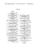 INFORMATION PROCESSING SYSTEM AND MANAGEMENT APPARATUS diagram and image