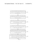 METHOD AND APPARATUS FOR LABELING TRAINING SAMPLES diagram and image