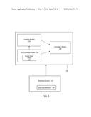 SYSTEM AND METHOD FOR PROFILING REQUESTS IN SERVICE SYSTEMS diagram and image