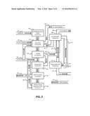 METHODS AND SYSTEMS FOR CONFIGURING A METHANOL PRODUCTION FACILITY diagram and image