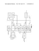 METHODS AND SYSTEMS FOR CONFIGURING A METHANOL PRODUCTION FACILITY diagram and image