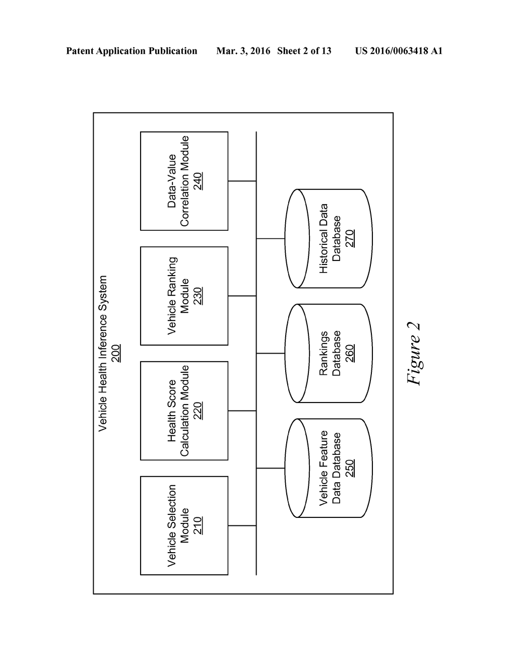 System and Method for Inferring Vehicle Health - diagram, schematic, and image 03