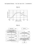 FARMLAND MANAGEMENT SYSTEM AND FARMLAND MANAGEMENT METHOD diagram and image