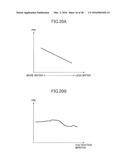 FARMLAND MANAGEMENT SYSTEM AND FARMLAND MANAGEMENT METHOD diagram and image