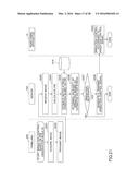 FARMLAND MANAGEMENT SYSTEM AND FARMLAND MANAGEMENT METHOD diagram and image