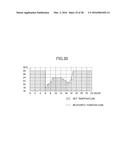 FARMLAND MANAGEMENT SYSTEM AND FARMLAND MANAGEMENT METHOD diagram and image