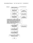 FARMLAND MANAGEMENT SYSTEM AND FARMLAND MANAGEMENT METHOD diagram and image