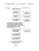 FARMLAND MANAGEMENT SYSTEM AND FARMLAND MANAGEMENT METHOD diagram and image