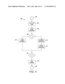 SYSTEMS AND METHODS FOR SERVICE LEVEL AGREEMENT FOCUSED DOCUMENT WORKFLOW     MANAGEMENT diagram and image