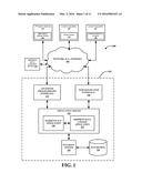 SHIPMENT DATA LOGGER diagram and image