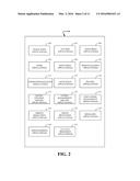 SHIPMENT DATA LOGGER diagram and image