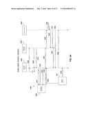 SYSTEMS AND METHODS FOR FACILITATING SECURE ORDERING, PAYMENT AND DELIVERY     OF GOODS OR SERVICES diagram and image