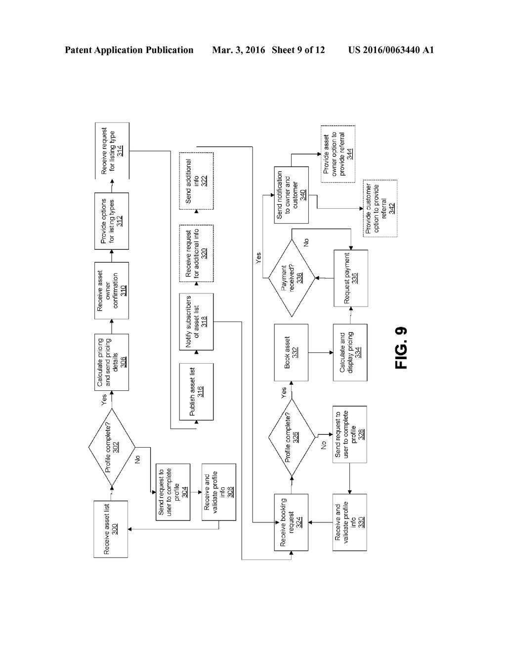 METHOD AND SYSTEM FOR PROVIDING COLLABORATION SPACE - diagram, schematic, and image 10