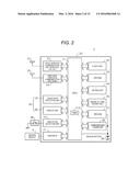 TRANSACTION TERMINAL DEVICE diagram and image