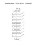 TRANSACTION TERMINAL DEVICE diagram and image