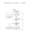 TRANSACTION TERMINAL DEVICE diagram and image