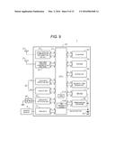 TRANSACTION TERMINAL DEVICE diagram and image