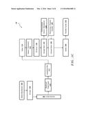 Liquidation system for cash and fixed-asset donations diagram and image