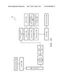 Liquidation system for cash and fixed-asset donations diagram and image