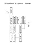 Liquidation system for cash and fixed-asset donations diagram and image