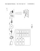 Remote Secure Transactions diagram and image