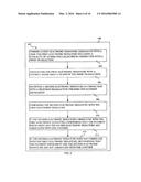 ENHANCED AUTOMATED ACCEPTANCE OF PAYMENT TRANSACTIONS THAT HAVE BEEN     FLAGGED FOR HUMAN REVIEW BY AN ANTI-FRAUD SYSTEM diagram and image