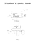 ENHANCED AUTOMATED ACCEPTANCE OF PAYMENT TRANSACTIONS THAT HAVE BEEN     FLAGGED FOR HUMAN REVIEW BY AN ANTI-FRAUD SYSTEM diagram and image