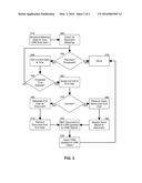 NATURAL LANGUAGE PROCESSING (NLP) OF FOLLOW UP TO A SCHEDULED EVENT IN A     CUSTOMER RELATIONSHIP MANAGEMENT (CRM) SYSTEM diagram and image