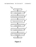 SYSTEM AND METHOD FOR RANKING LEADS FROM TRANSACTIONAL DATA diagram and image