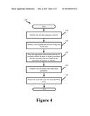 SYSTEM AND METHOD FOR RANKING LEADS FROM TRANSACTIONAL DATA diagram and image