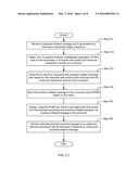 REAL-TIME FINANCIAL SYSTEM ADS SHARING SYSTEM diagram and image