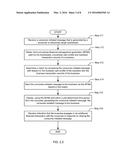 REAL-TIME FINANCIAL SYSTEM ADS SHARING SYSTEM diagram and image