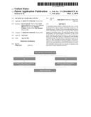 Method of Charitable Giving diagram and image