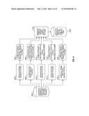 SYSTEMS AND METHODS FOR FACILITATING INTERACTIONS BETWEEN CONSUMERS AND     INDIVIDUALS HAVING MARKETABLE PUBLIC RECOGNITION diagram and image