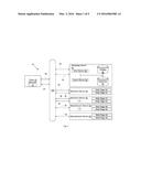 METHOD AND SYSTEM FOR DETERMINING ALLIED PRODUCTS diagram and image