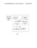 METHOD AND SYSTEM FOR DETERMINING ALLIED PRODUCTS diagram and image