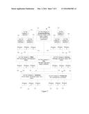 METHOD AND SYSTEM FOR DETERMINING ALLIED PRODUCTS diagram and image