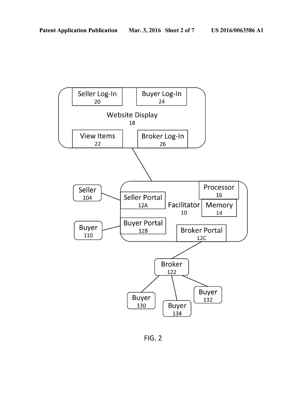 ONLINE SYSTEM AND METHOD FOR FACILITATING THE SALE AND PURCHASE OF ITEMS - diagram, schematic, and image 03