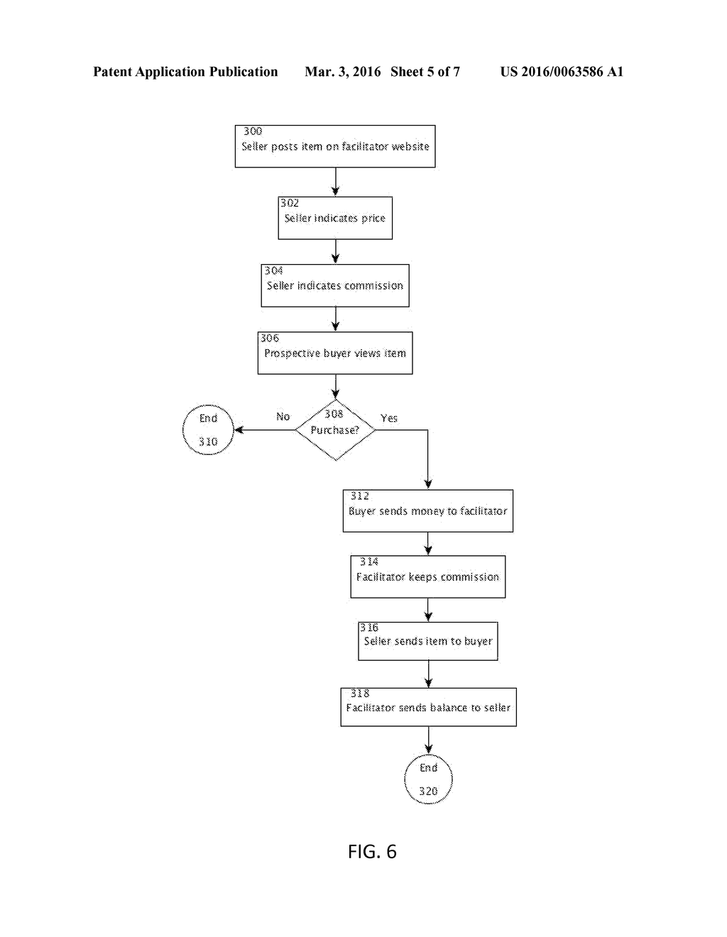 ONLINE SYSTEM AND METHOD FOR FACILITATING THE SALE AND PURCHASE OF ITEMS - diagram, schematic, and image 06