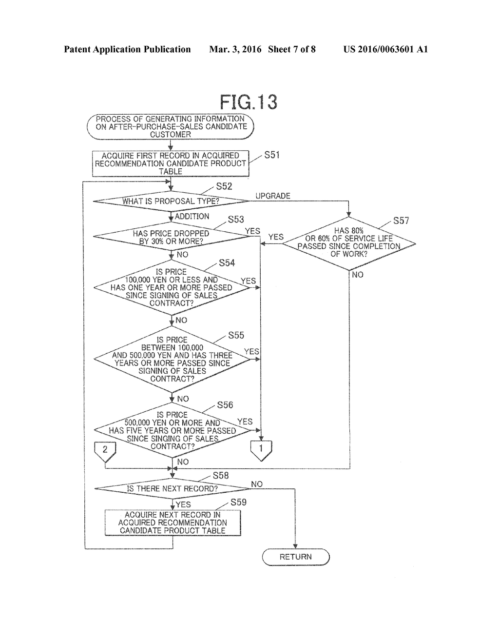 INFORMATION PROCESSING  DEVICE AND COMPUTER READABLE MEDIUM - diagram, schematic, and image 08