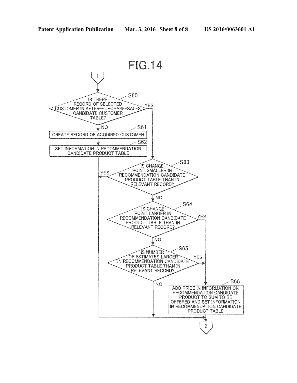 INFORMATION PROCESSING  DEVICE AND COMPUTER READABLE MEDIUM - diagram, schematic, and image 09