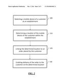 CUSTOMER LOCATING AND DELIVERY diagram and image