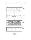 CUSTOMER LOCATING AND DELIVERY diagram and image